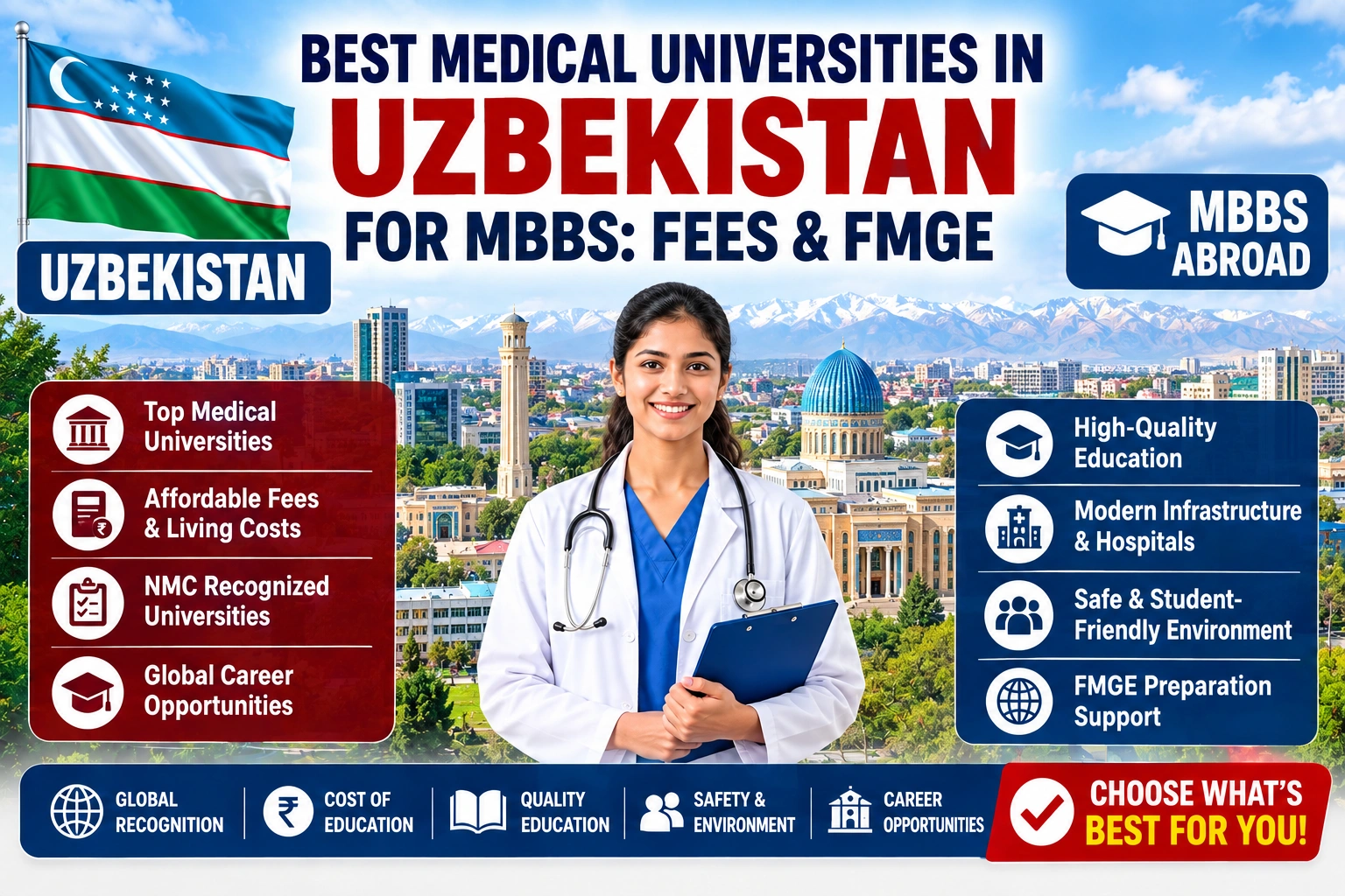Best Medical Universities in Uzbekistan for MBBS: Fees & FMGE
